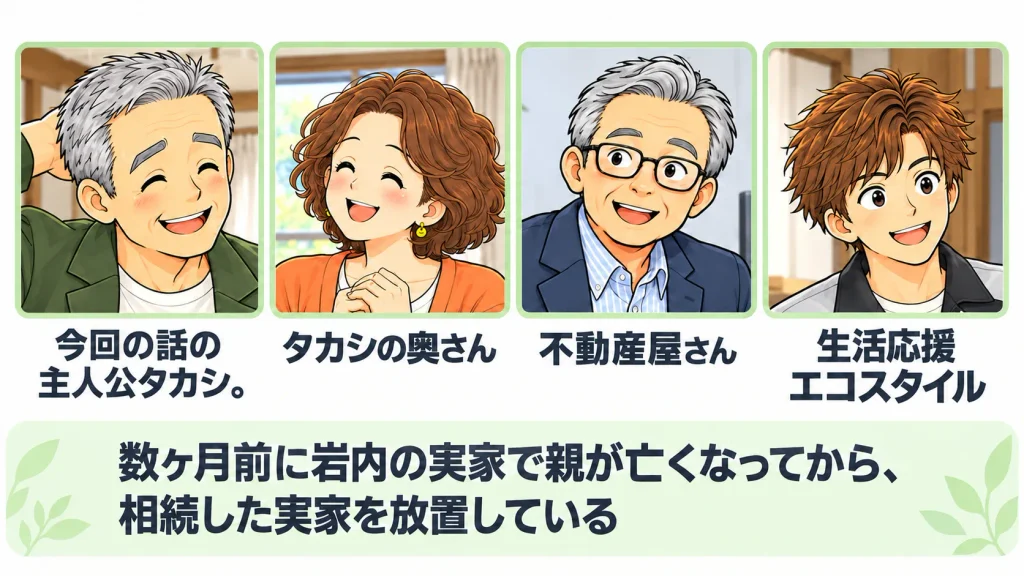 【登場人物紹介】数ヶ月前に岩内の実家で親が亡くなってから相続した実家を放置している主人公のタカシ/タカシの奥さん/不動産屋さん/生活応援エコスタイル担当者